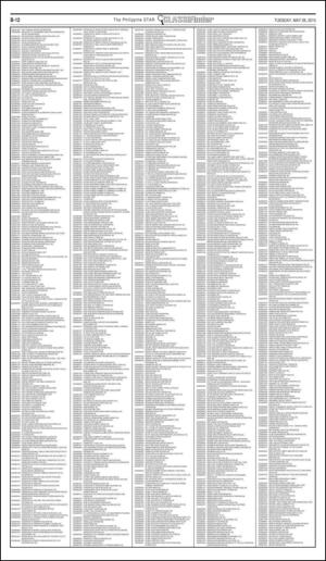 philippinestar_b-20150526_000_00_00_012.pdf