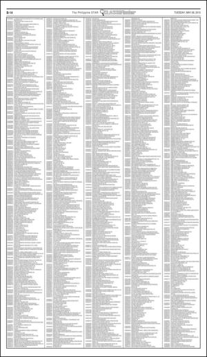 philippinestar_b-20150526_000_00_00_014.pdf