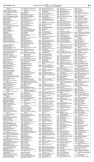 philippinestar_b-20150526_000_00_00_015.pdf