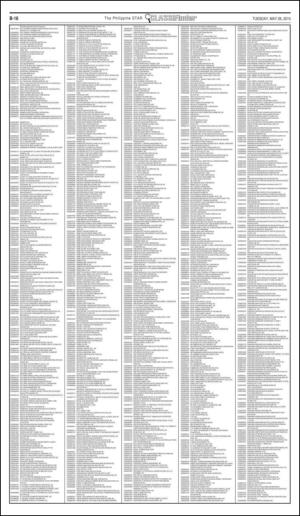 philippinestar_b-20150526_000_00_00_016.pdf
