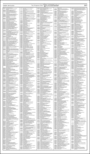 philippinestar_b-20150526_000_00_00_017.pdf