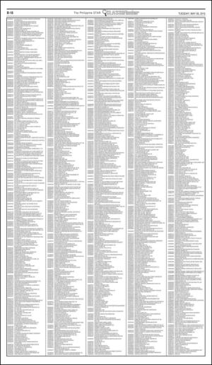 philippinestar_b-20150526_000_00_00_018.pdf
