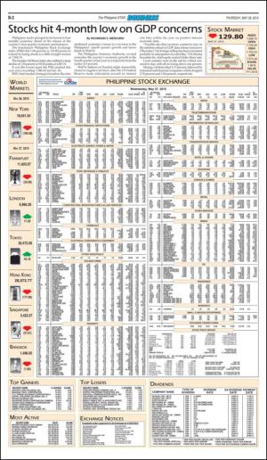 philippinestar_b-20150528_000_00_00_002.pdf