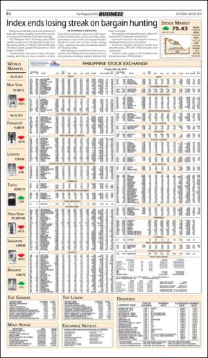 philippinestar_b-20150530_000_00_00_002.pdf
