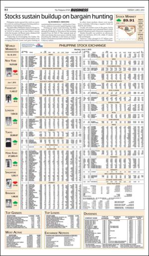 philippinestar_b-20150602_000_00_00_002.pdf