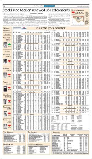philippinestar_b-20150603_000_00_00_002.pdf