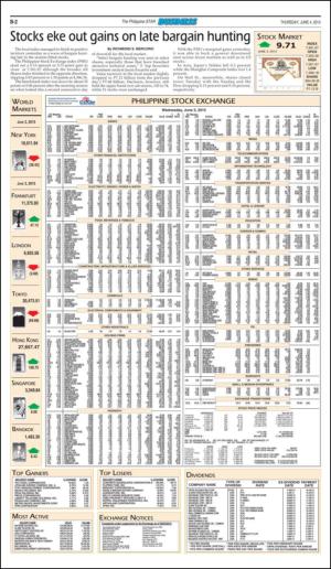philippinestar_b-20150604_000_00_00_002.pdf