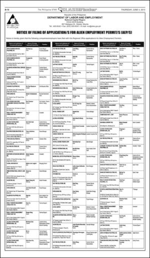 philippinestar_b-20150604_000_00_00_010.pdf