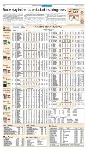 philippinestar_b-20150605_000_00_00_002.pdf