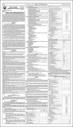 philippinestar_b-20150605_000_00_00_012.pdf