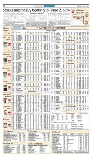 philippinestar_b-20150610_000_00_00_002.pdf
