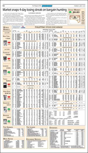 philippinestar_b-20150611_000_00_00_002.pdf