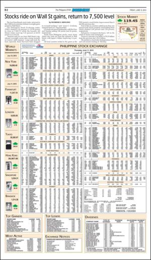 philippinestar_b-20150612_000_00_00_002.pdf