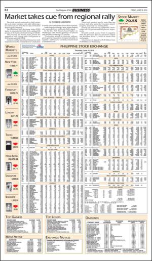 philippinestar_b-20150619_000_00_00_002.pdf