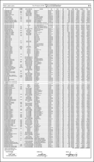 philippinestar_b-20150619_000_00_00_013.pdf