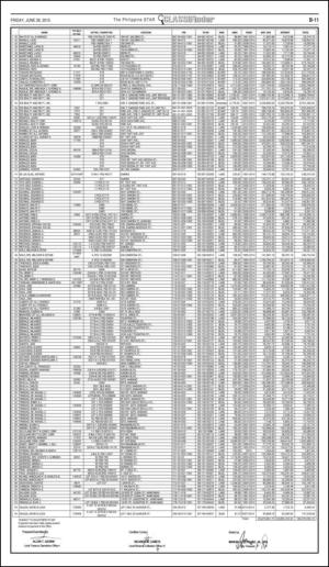 philippinestar_b-20150626_000_00_00_011.pdf