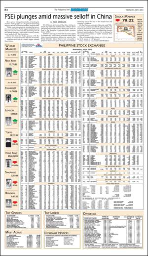 philippinestar_b-20150709_000_00_00_002.pdf