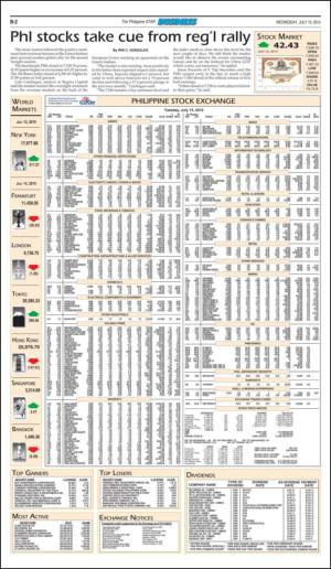 philippinestar_b-20150715_000_00_00_002.pdf