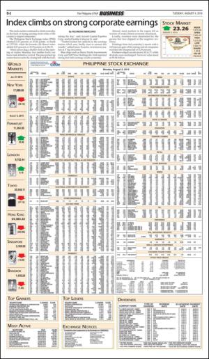 philippinestar_b-20150804_000_00_00_002.pdf