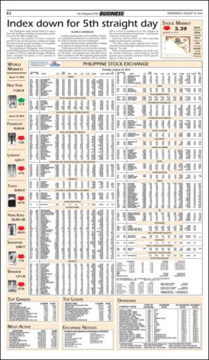 philippinestar_b-20150819_000_00_00_002.pdf