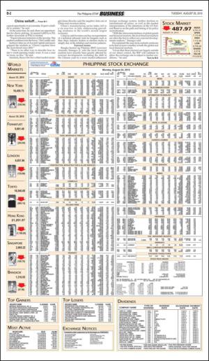 philippinestar_b-20150825_000_00_00_002.pdf