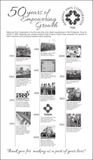 philippinestar_b-20150827_000_00_00_005.pdf