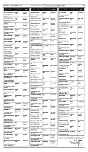 philippinestar_b-20150902_000_00_00_013.pdf