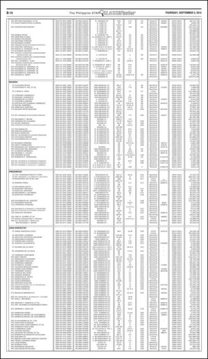 philippinestar_b-20150903_000_00_00_014.pdf