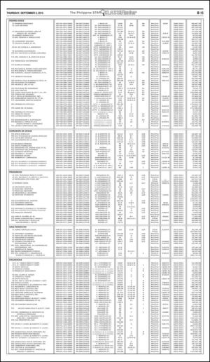 philippinestar_b-20150903_000_00_00_015.pdf