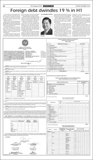 philippinestar_b-20150919_000_00_00_008.pdf