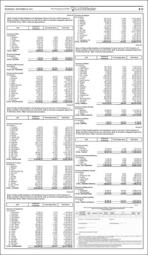 philippinestar_b-20150923_000_00_00_013.pdf