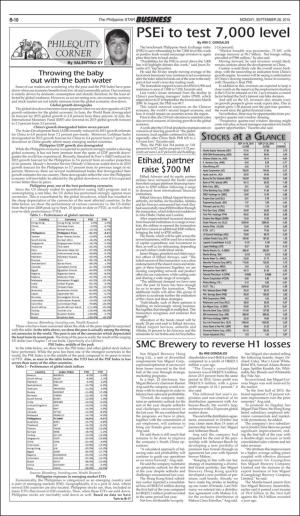 philippinestar_b-20150928_000_00_00_010.pdf