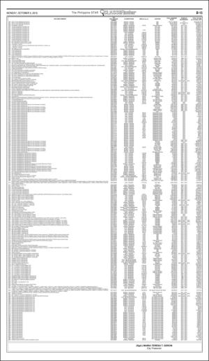 philippinestar_b-20151005_000_00_00_015.pdf