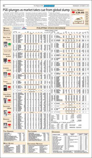 philippinestar_b-20151014_000_00_00_002.pdf