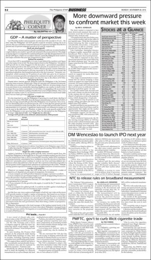 philippinestar_b-20151130_000_00_00_008.pdf