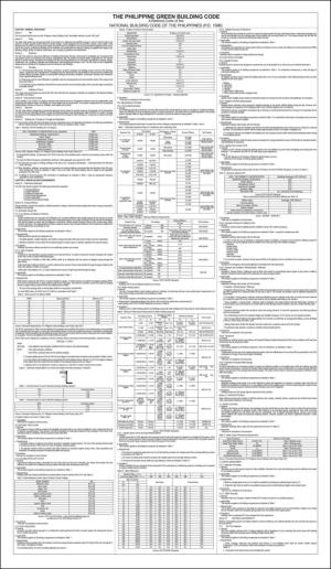 philippinestar_b-20151204_000_00_00_005.pdf