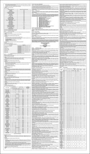 philippinestar_b-20151204_000_00_00_006.pdf