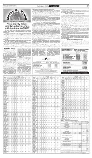 philippinestar_b-20151204_000_00_00_007.pdf