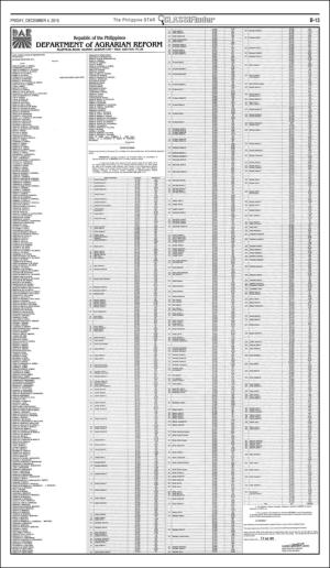 philippinestar_b-20151204_000_00_00_013.pdf
