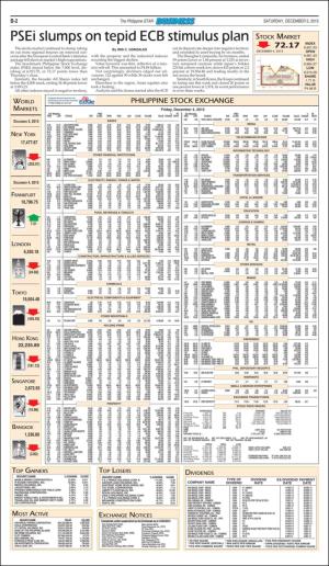 philippinestar_b-20151205_000_00_00_002.pdf