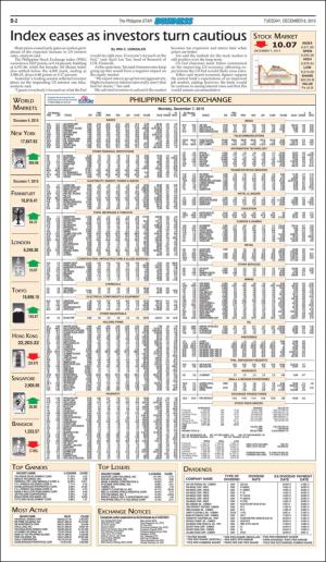 philippinestar_b-20151208_000_00_00_002.pdf