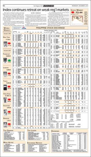 philippinestar_b-20151209_000_00_00_002.pdf