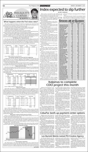 philippinestar_b-20151214_000_00_00_008.pdf