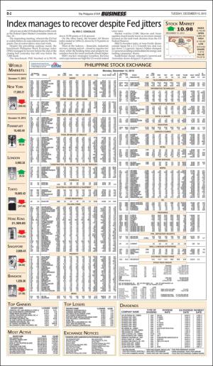 philippinestar_b-20151215_000_00_00_002.pdf