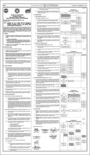 philippinestar_b-20151224_000_00_00_010.pdf