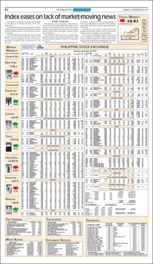 philippinestar_b-20151229_000_00_00_002.pdf