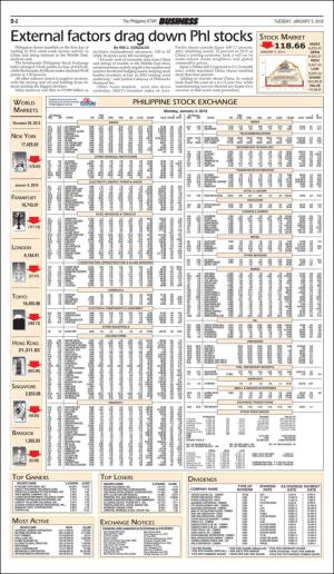 philippinestar_b-20160105_000_00_00_002.pdf