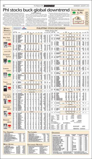 philippinestar_b-20160106_000_00_00_002.pdf