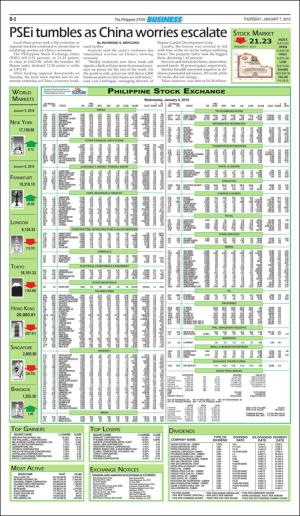 philippinestar_b-20160107_000_00_00_002.pdf