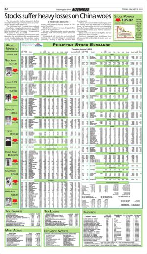 philippinestar_b-20160108_000_00_00_002.pdf